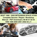 1998-2003 Mitsubishi Space Star Complete Service Repair Workshop Manual - PDF