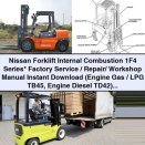Nissan Forklift Internal Combustion 1F4 Series Factory Service/Repair/Workshop Manual (Engine Gas/LPG TB45 Engine Diesel TD42)