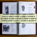 Doosan D20S-5, D25S-5, D30S-5, D33S-5, D35C-5, G20E-5, G25E-5, G30E-5, GC20E-5, GC25E-5, GC30E-5, GC33E-5, G20P-5, G25P-5, G30P-5, G33P-5, G35C-5, GC20P-5, GC25P-5, GC30P-5, GC33P-5 Fork Lift Trucks Operation & Maintenance Manual PDF