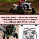 Honda TRX350TE/TRX350TM/TRX350FE/TRX350FM Fourtrax Rancher ATV Service Repair Manual 2004-2006