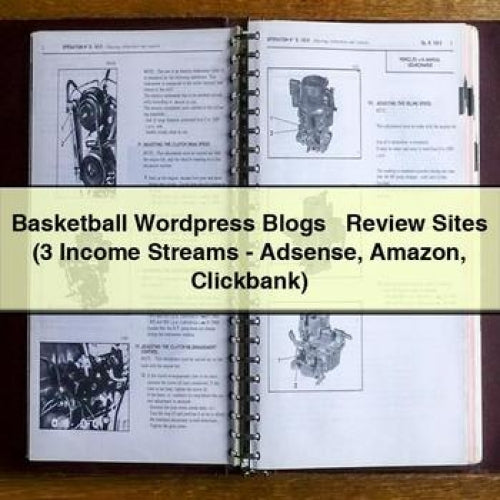 Basketball Wordpress Blogs + Review Sites (3 Income Streams - Adsense Amazon Clickbank)